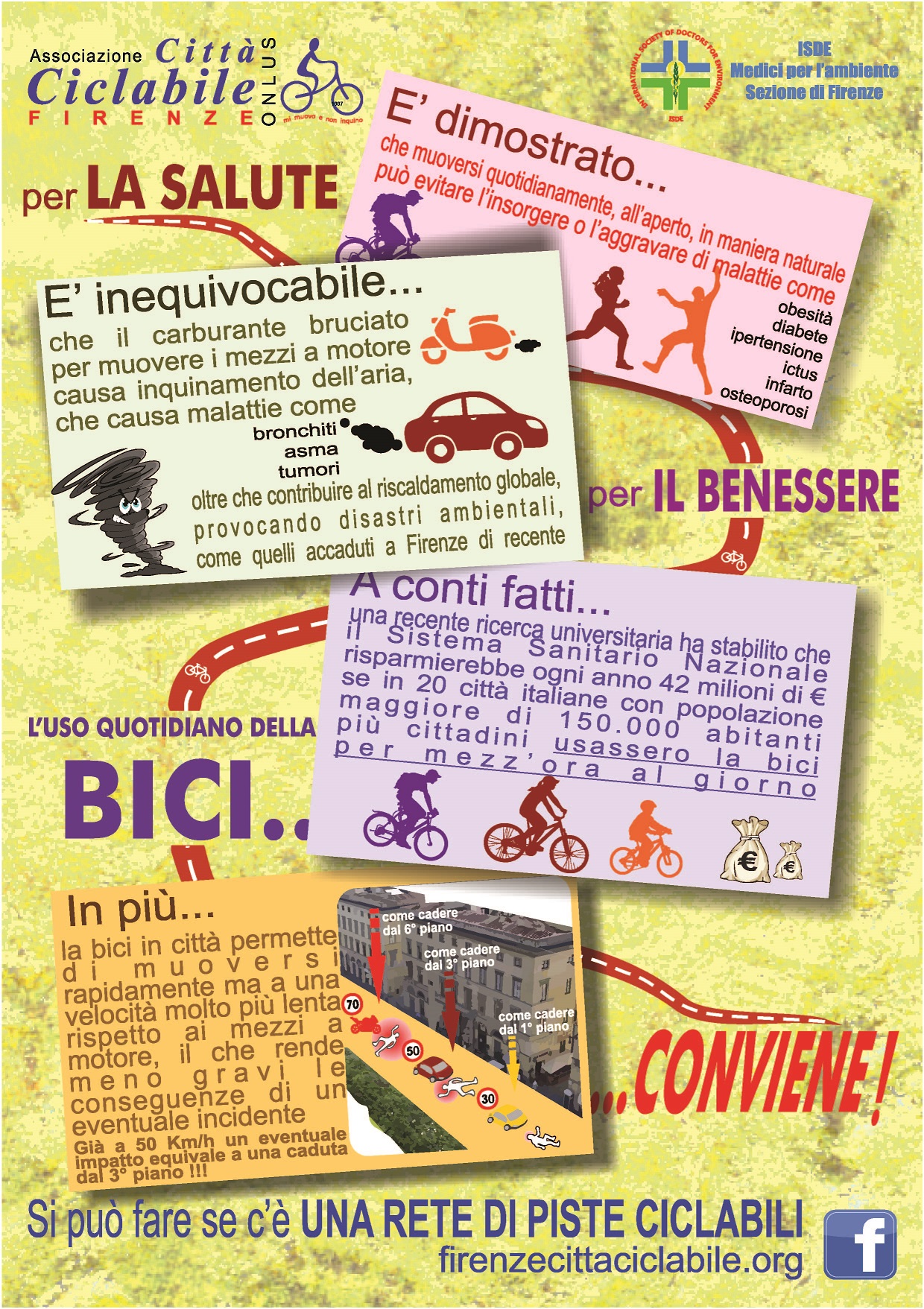 2016 bici salute benessereFIN A4