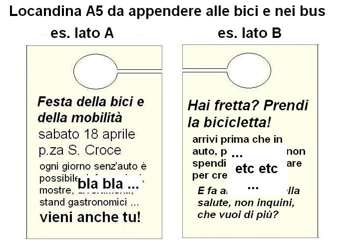 il bici-appendino o "locandina col buco"